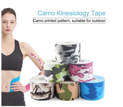 Kineziológia